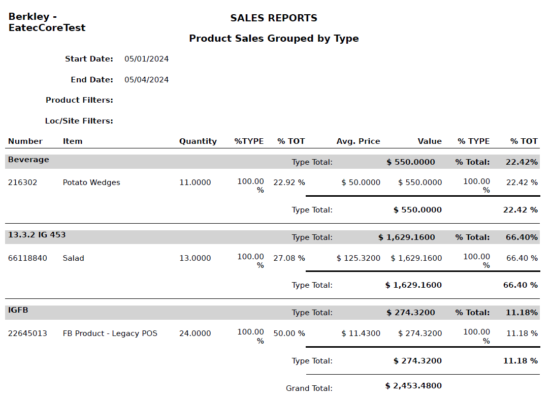 A screenshot of a report

Description automatically generated